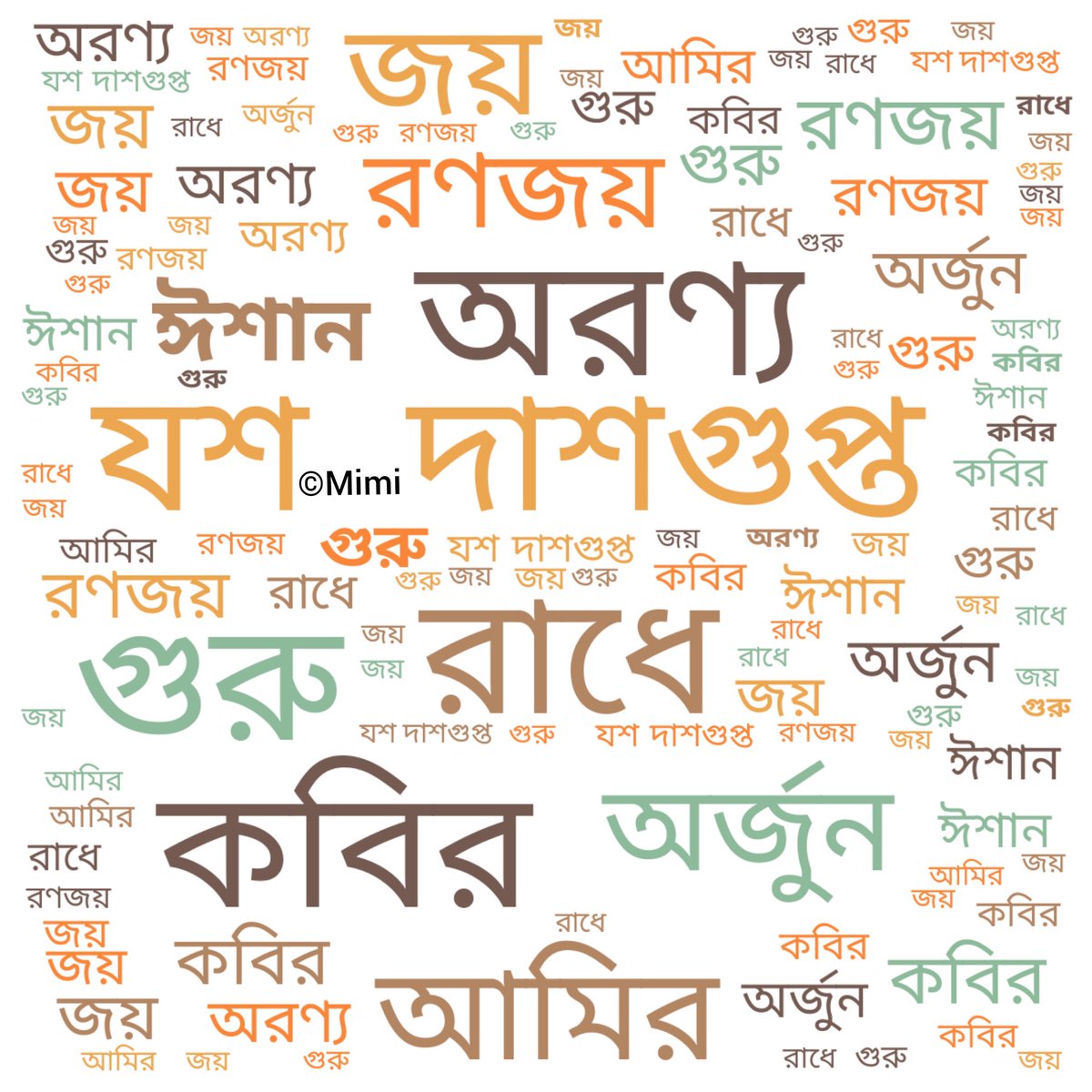 MimiMukherjee9's tweet photo. অবশেষে আমিও আমার ভালোবাসার মানুষ কে নিয়ে try করেই ফেললাম
😌❤️🌼
@Yash_Dasgupta @YashhD_FC https://t.co/PMulV7b0L5