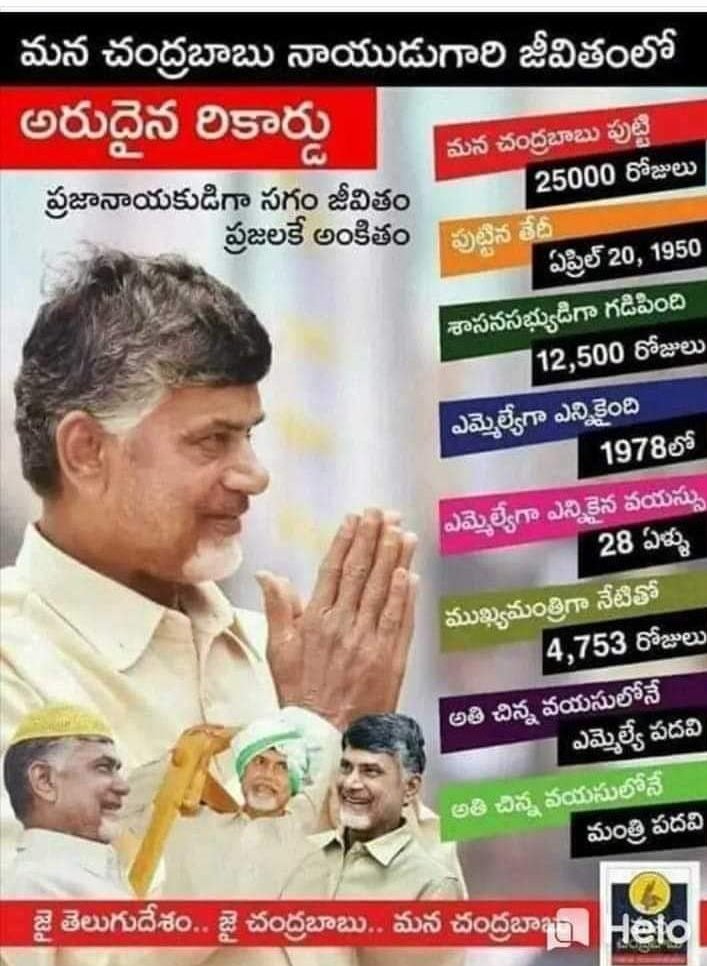 Saradha62439426's tweet image. Jai CBN
#CBNMyRoleModel
