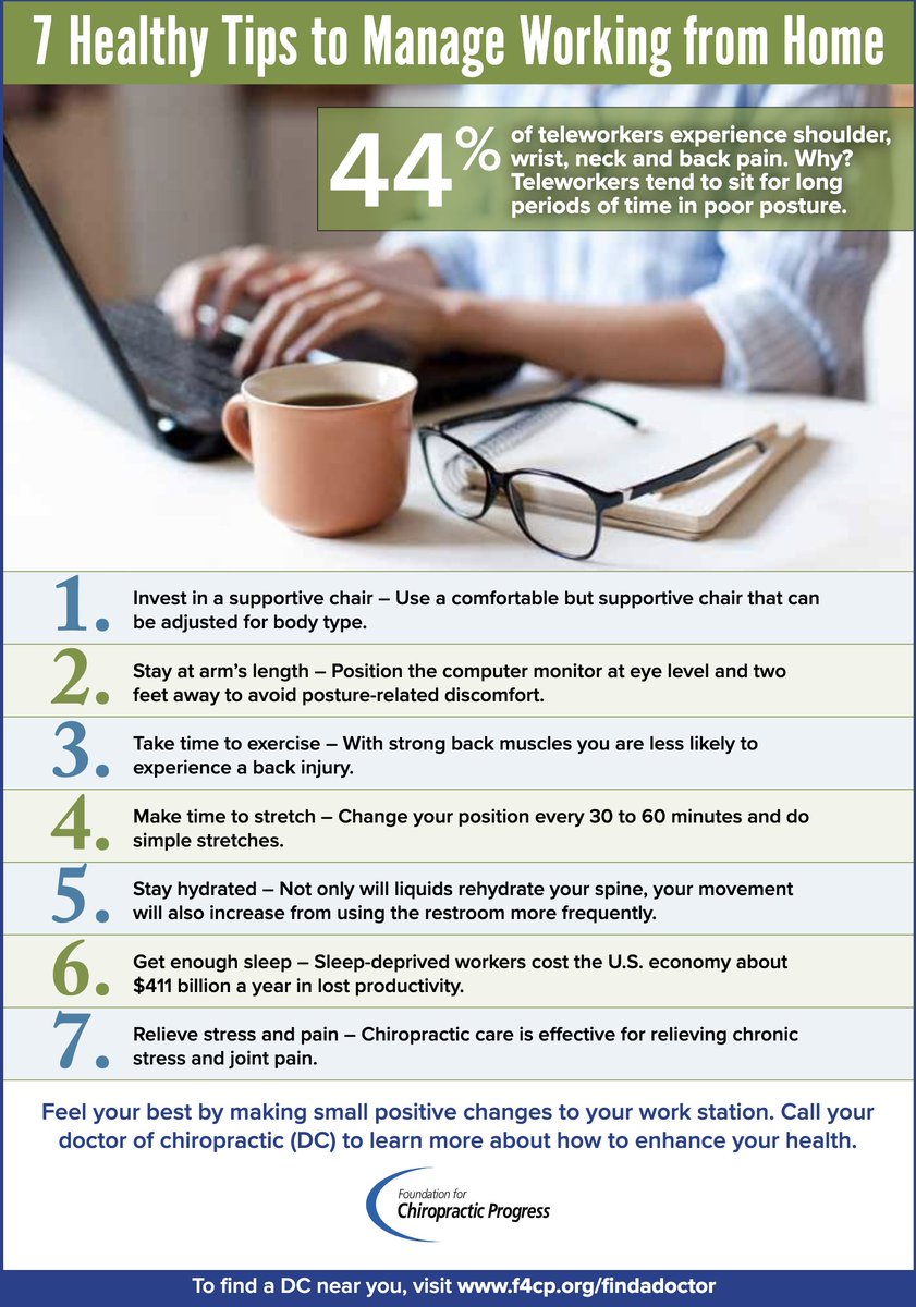 F4CP's tweet image. 7 healthy tips to manage working from home.
#ThinkChiropractic