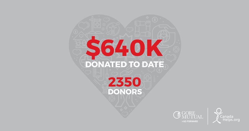 WellspringNIA's tweet photo. THANKS @GoreMutual &amp; @canadahelps for creating this fund-matching program as a way to help support charities, including @WellspringNiaga 

https://t.co/6BDevw6tj5

#WellspringNiagara #cancer #HelpUsBuildHope #GoreMutualInsurance #communitycarefund #canadahelps  #cancersupport https://t.co/RU05nSLwl9