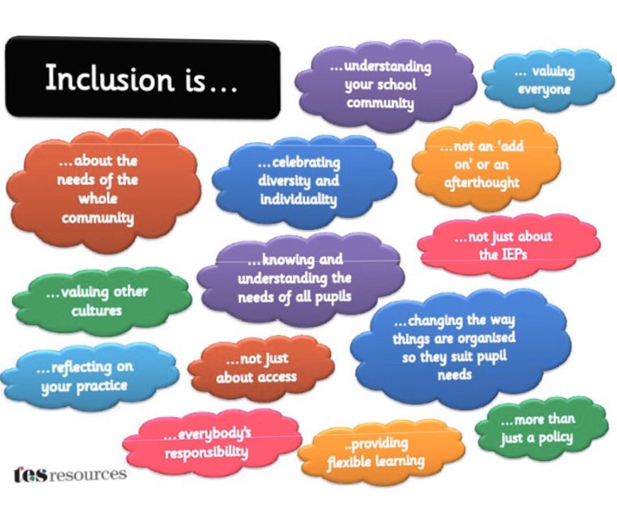 mBeattyPBCSD's tweet photo. Intentional inclusion practices are needed in a virtual classroom, just as much as in a traditional classroom. #AllMeansAll #inclusion #MentalHealthMatters #DigitalLearning @BryanMRussell @ESE_Lutz @DianaFedderman @GFsheffield https://t.co/yOov5LvTCx