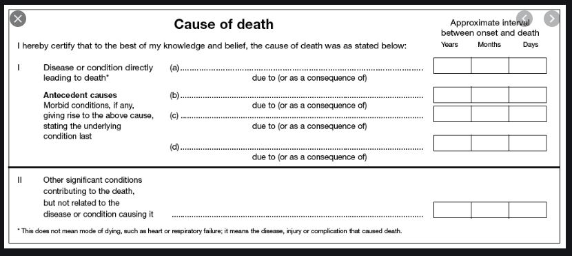 1. COVID Death StatsDon't fall for the wretched media storm ginned up by unscrupulous players about the COVID death count. COVID death count means "died with COVID19." It does not mean "died only of COVID19." All conditions are listed on "cause of death" form by physician(s).