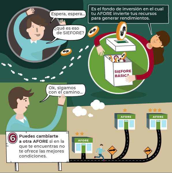 CONSAR_mx's tweet photo. ¿Comenzaste a trabajar formalmente? Conoce el camino hacia el retiro y sácale provecho a tu cuenta #AFORE: https://t.co/KxVXWK8GlH