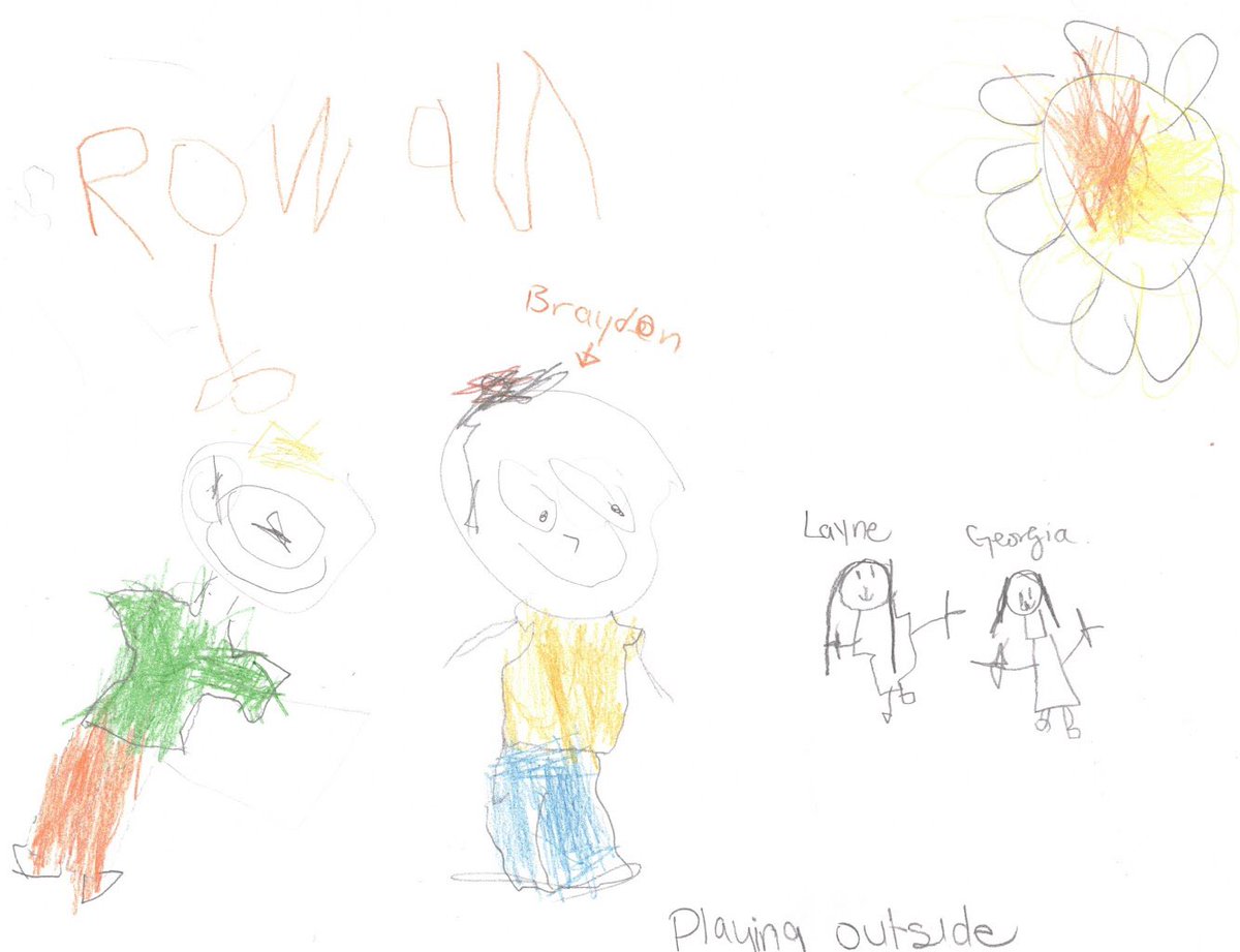 GlendaBensonSPS's tweet photo. Students in KAB @StirlingPS have been busy learning at home! Some new tasks for today were going on a micro hike discovering things from a different perspective and observe . They also drew a picture of their friends doing a school activity  #microhike #friendsvideo https://t.co/IyIBRtxCKT
