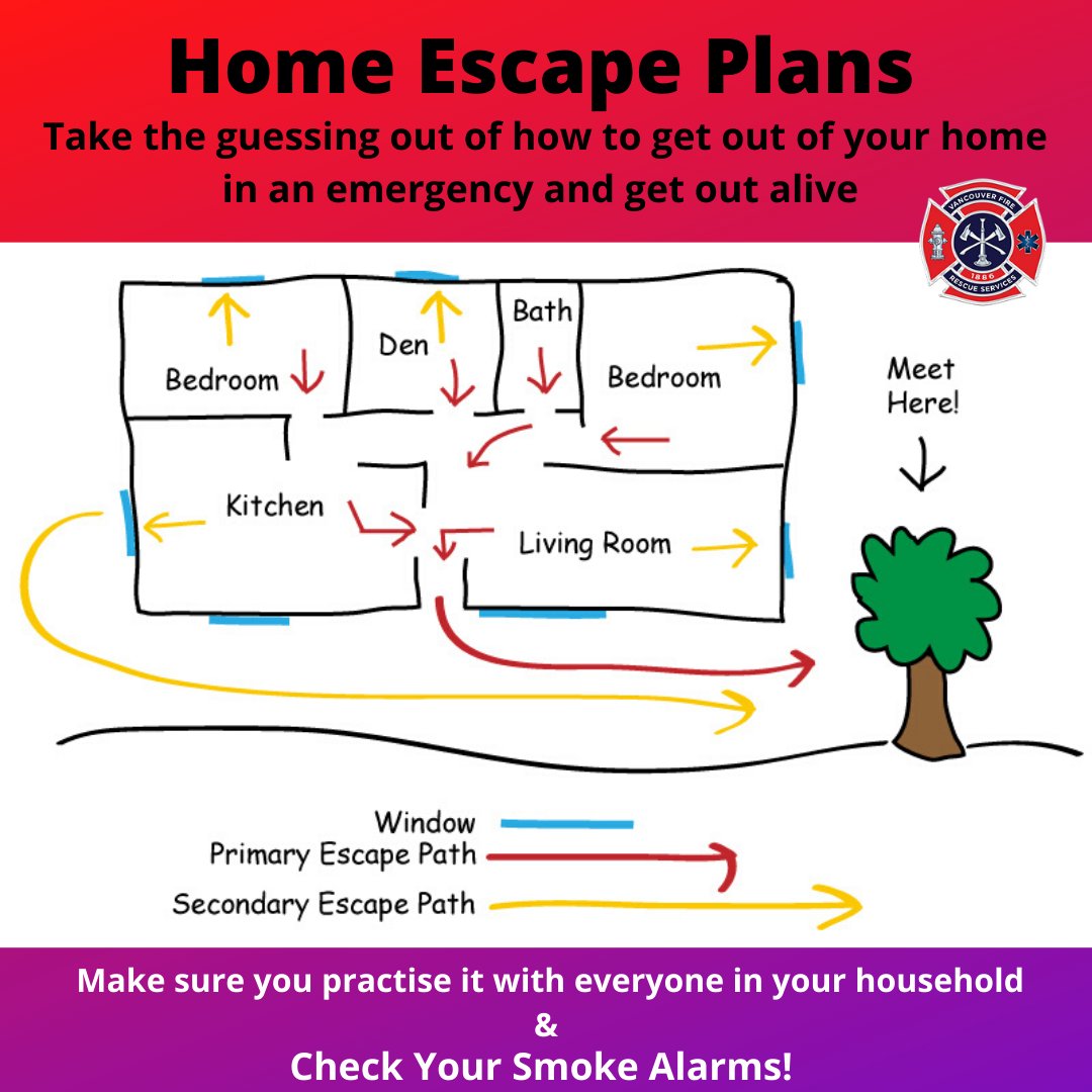 Having a Home escape plan will help to ease the stress when there’s a fire in your home. Creating and practising this plan will help to take the guessing out of how to get out of your home alive. Wherever you live, you need to know howto get out.  #stayalive #getoutside