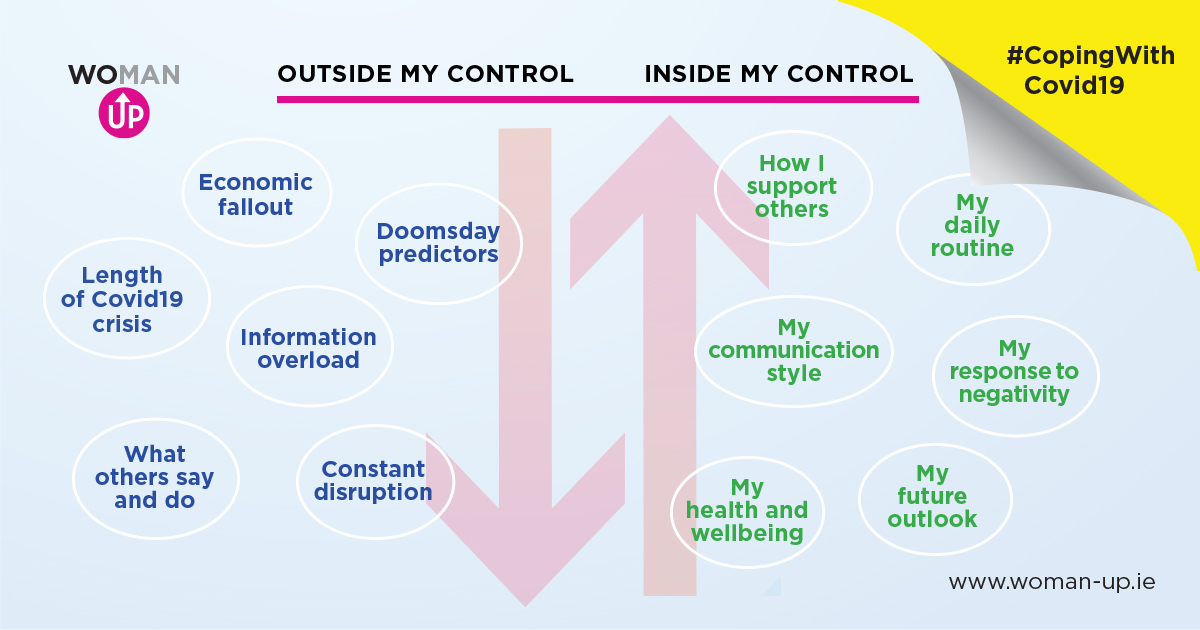 Control what you can control and recognise what is outside of your control, as you cope with the fallout from #COVID19 One of many takeaways from <a href="/CarolAnnBolger/">Carol Bolger</a> in the first article in the <a href="/WomanUp_Leaders/">WomanUp</a> #CopingWithCovid19 series
thinkbusiness.ie/articles/leade…