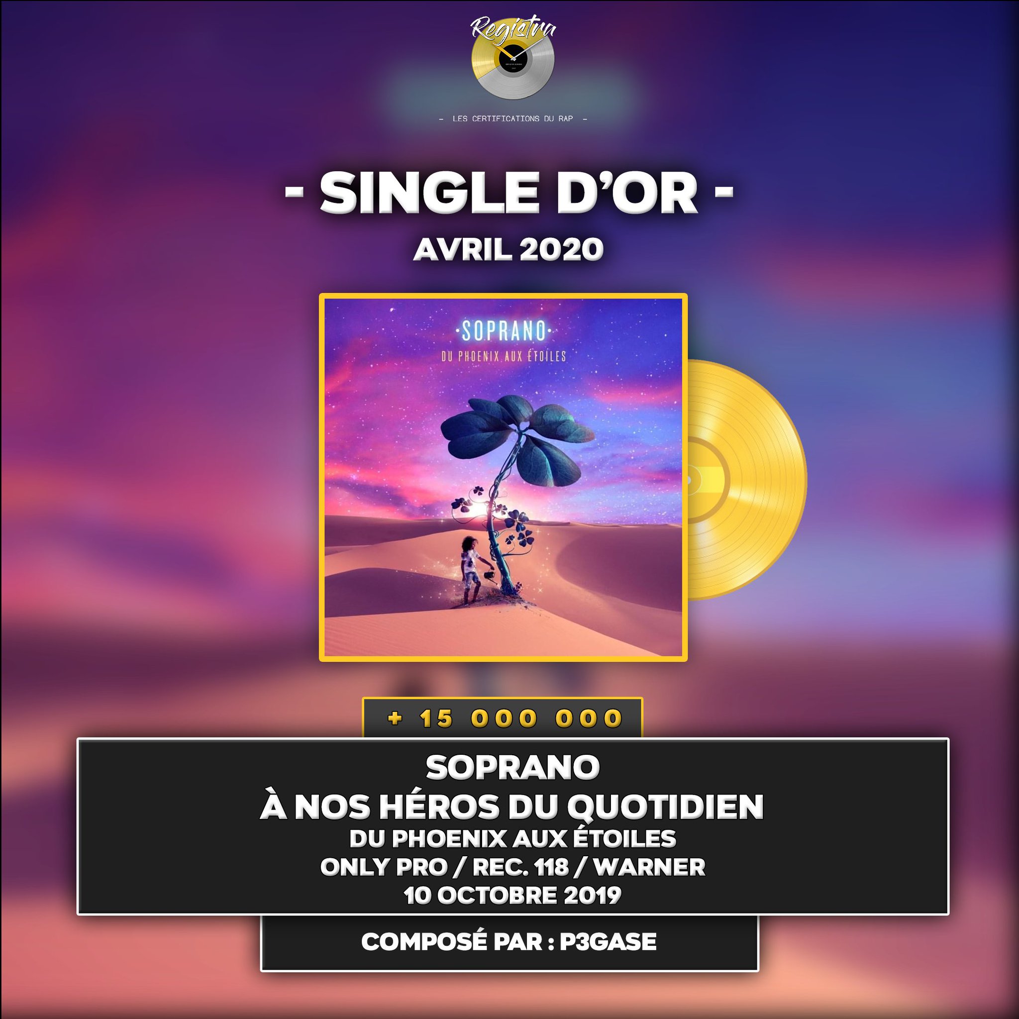 Registra On Twitter Single D Or 15 000 000 Equivalents Ventes Avril 2020 Soprano A Nos Heros Du Quotidien Du PhÅnix Aux Etoiles Only Pro