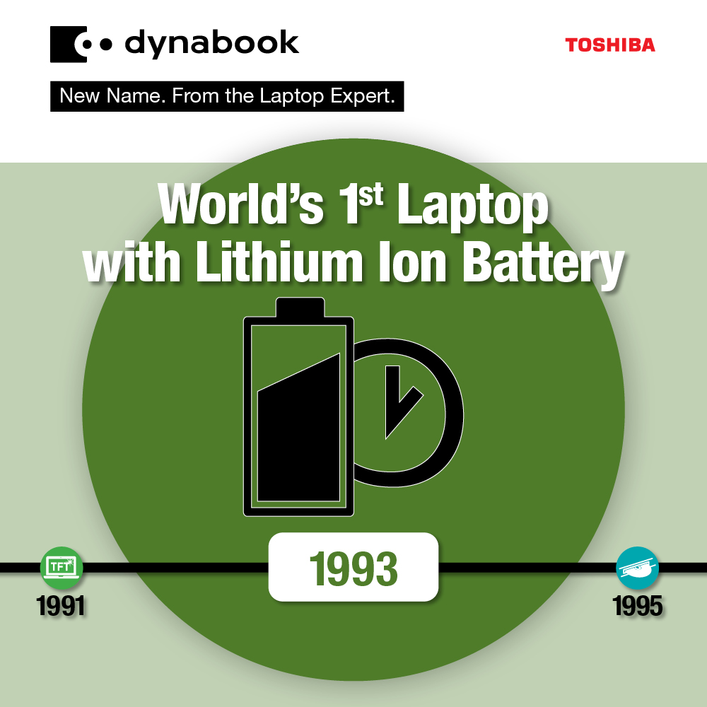 dynabookusa's tweet photo. In 1993, we pioneered the integration of Lithium-Ion batteries into laptops to extend computing time between charges. It’s one more way we redefined the boundaries of mobile computing and changed the face of on-the-go productivity. #First2 #battery https://t.co/4XfdAm67dv https://t.co/cmZDS8Mkja