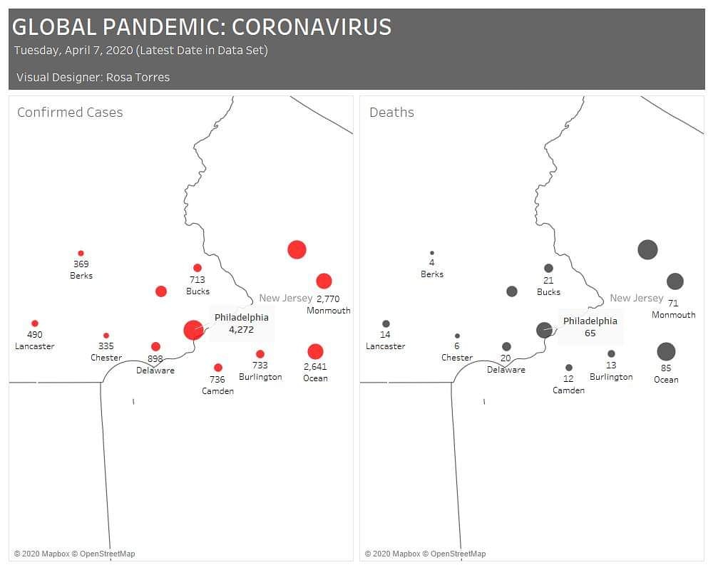 dataimprint's tweet photo. "The White House is watching the Philly area as a developing Coronavirus hot spot" ~ @PhillyInquirer 
Here are the latest numbers for the Philly region. 

Look for frequent updates here: https://t.co/eo9EAWZgWr

Article: https://t.co/eHG60zwkj4 https://t.co/WmxUNxjuHq