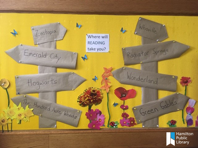HamiltonLibrary's tweet photo. Discover where #reading can take you. This display was sent in from our #HPLMountHope branch before our closure.
#HamOnt #libraries #librariestransform #readingisfun #readingwonderland https://t.co/vjHXXu2Hqq https://t.co/HeP2CO3I71