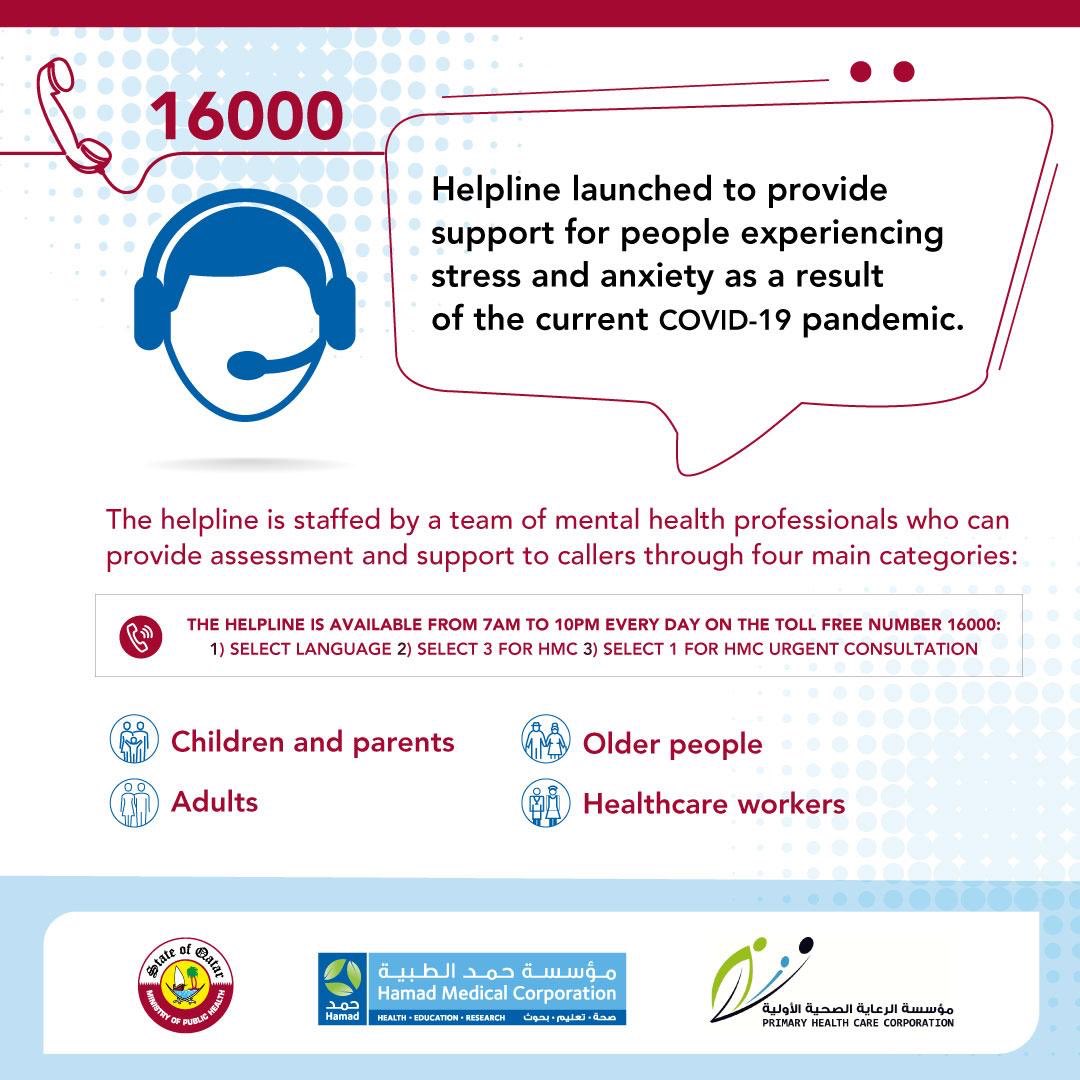 MOPHQatar's tweet photo. To Provide Support for People Experiencing Stress During COVID-19 Outbreak

HMC Launches Mental Health Support Service Through National Helpline 16000

#YourSafetyIsMySafety https://t.co/ys1Dy6JGTZ