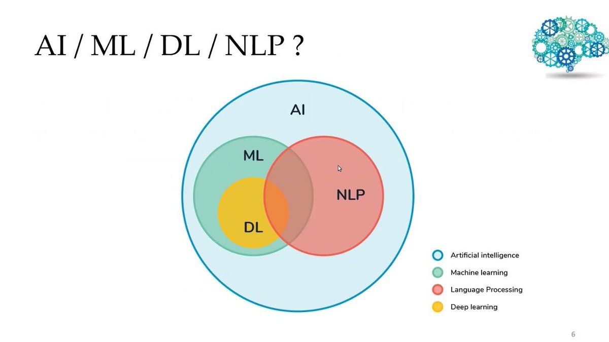 secou's tweet photo. [#NLP|#GEOTREND] Webinaire "Démystifier l'IA" (07/04/2020) (par @geotrend_fr)
https://t.co/TRMvHtmVpl
> Assez technique, mais passionnant pour comprendre les différentes techniques dispo et celles utilisées par Geotrend (#BERT, #word2vec, apprentissage supervisé ou non...) https://t.co/eDKQ1CHAKs
