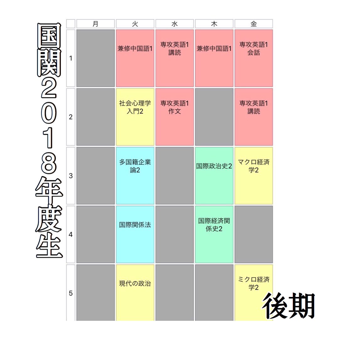 神戸市外大 英米語劇団 劇団員の1回生の時の時間割紹介コーナー 第2回は国関ver 履修の組み方のポイントは前回投稿に詳しく書いてるので 見てみてくださいね まず 1つ目は18年度国関生 ノーマル の時間割です 春から神戸 神戸市外大 英米語劇団 劇団員の1回生の時の時間割紹介コーナー 第2回は国関ver 履修の組み方のポイントは前回投稿に詳しく書いてるので 見てみてくださいね まず 1つ目は18年度国関生 ノーマル の時間割です 春から神戸