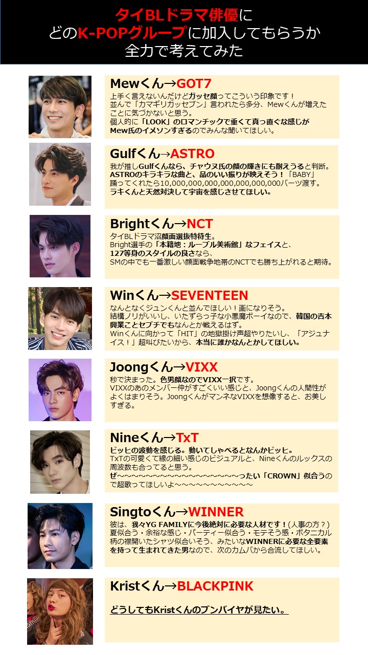 Uzivatel P 月食 Na Twitteru タイblドラマ俳優に K Popでカムバしてもらうならどのグループか全力で考えたから 国プ の皆さんオーディションしてくれよ 人選は完全に趣味だよ T Co Bfr7o6f8xf Twitter