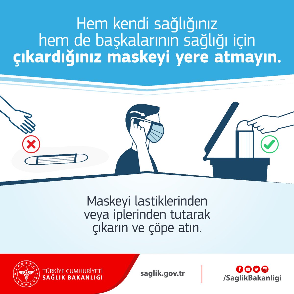 Uyarıları dikkate almalı. Korunmaya çalışırken tedbirli hareket etmeliyiz.