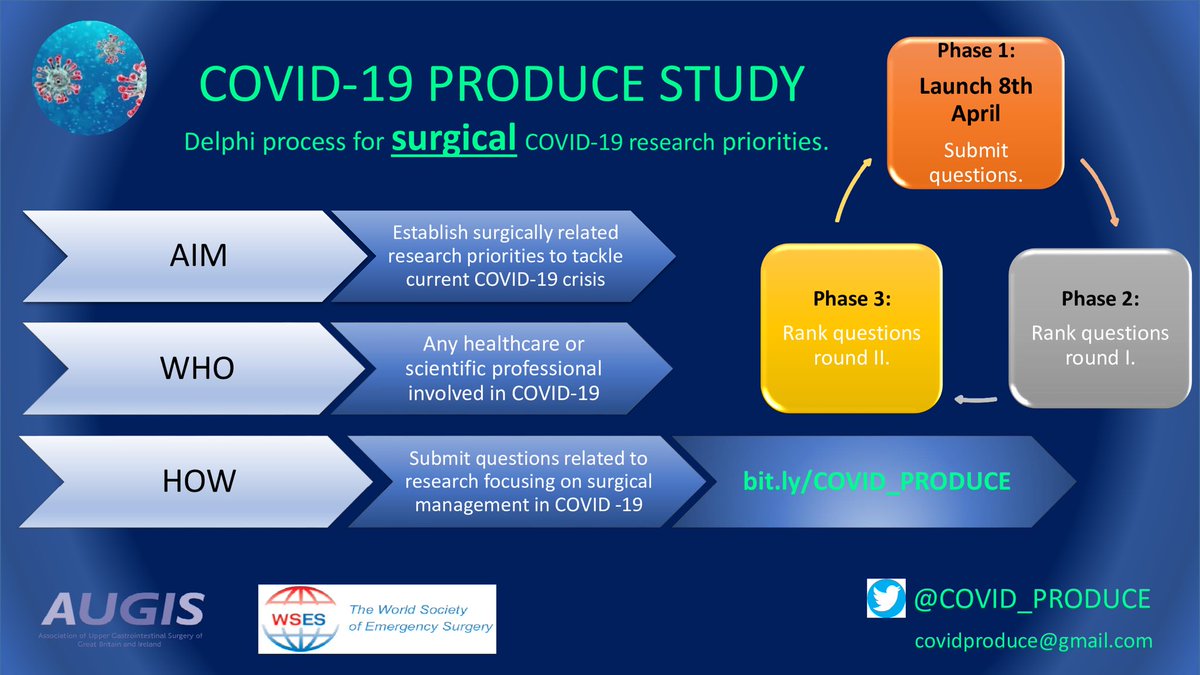 COVID-19 PRODUCE study tweet media