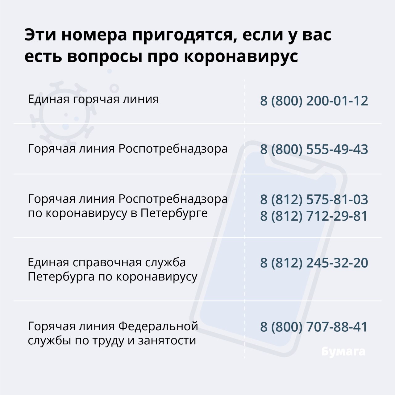 Бумага» on X: 