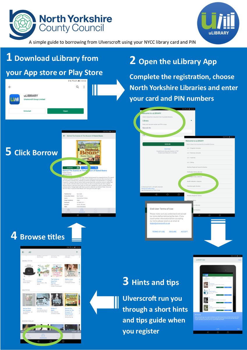 1/2
Not sure where to start with our online resources? These hand step-by-step guides might help! 

Remember if you don't have a library card or PIN then you can get in contact with us on 01609 533878 or email libraries@northyorks.gov.uk and one of our lovely team will help