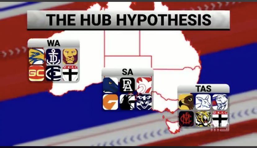 Big fan of booting Essendon from the comp but not sure we need two St Kilda’s