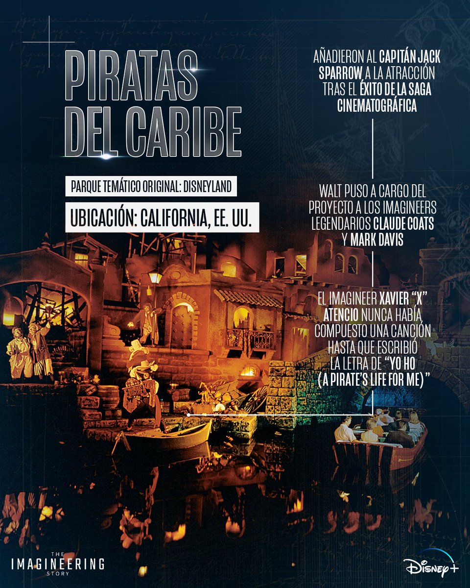 DisneyPlusES's tweet photo. Con un acceso sin precedentes, #TheImagineeringStory nos ofrece un viaje entre bambalinas del Imagineering, el centro de diseño y desarrollo de The Walt Disney Company, para descubrir lo que hace falta para crear y construir parques temáticos Disney. Disponible en #DisneyPlus https://t.co/SvwpsGi8x1