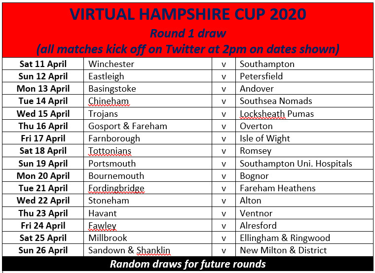 HampshireRFU's tweet photo. The Round 1 draw for the #VirtualHantsCup has been made.  Kick-off is 2pm every day with updates at 20 mins, half-time, 60 mins, 70 mins and full-time all on the HRFU Twitter account.  Happy with your draw?  Good luck to all clubs - have fun! https://t.co/kWk5TL3m68