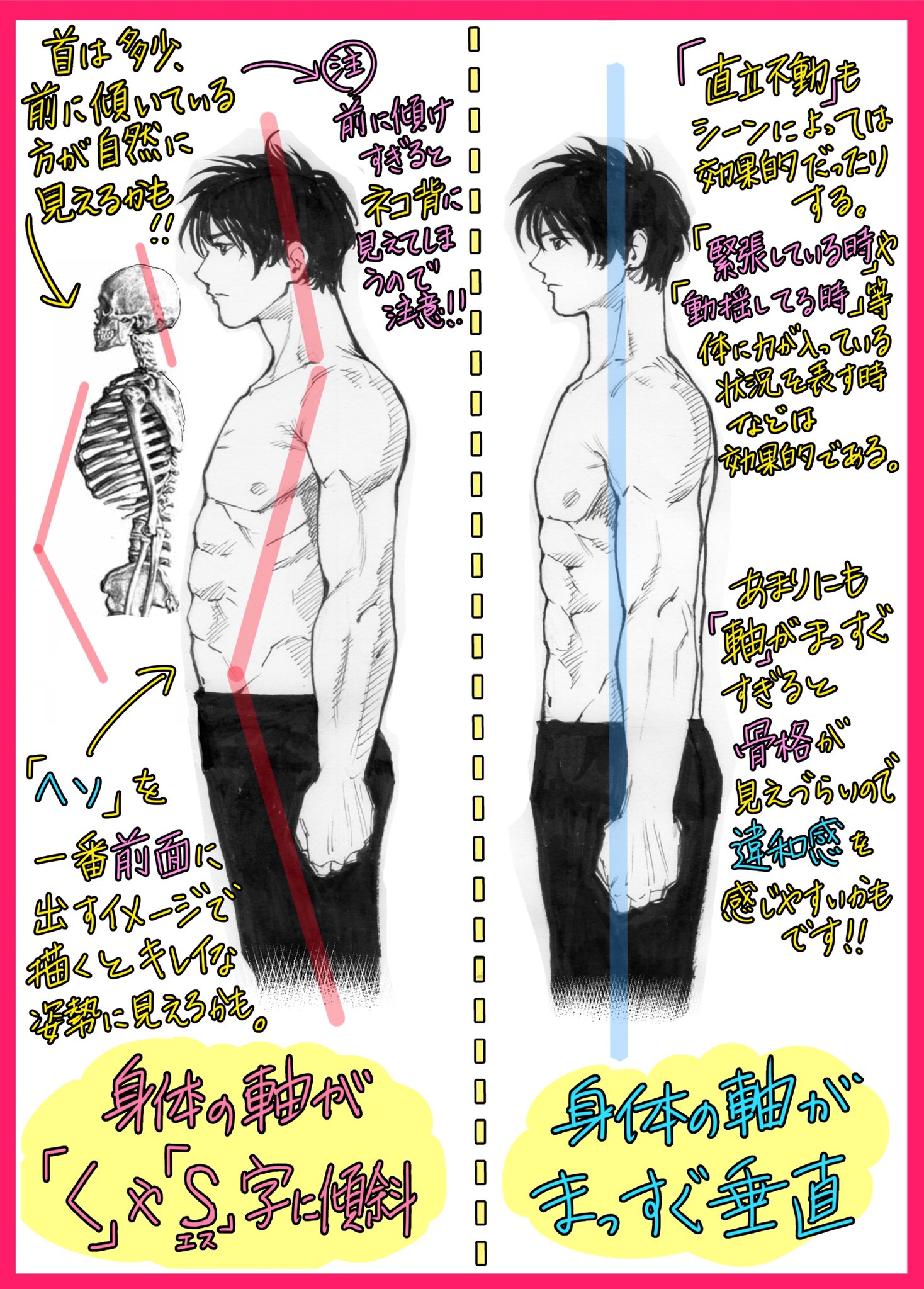 吉村拓也 イラスト講座 男性の筋肉の描き方 フカン視点や横アングルが上達する 3ページ講座 です T Co Smaccq8xbt Twitter