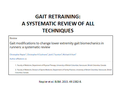 Ultimately, if you pursue this intervention there are many options. A great review by  @runnerphysio is here. (6/n)