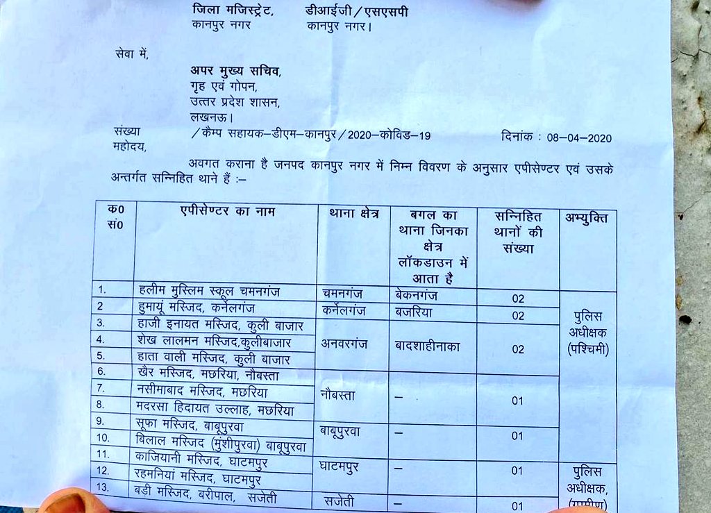 Covid-19 hotspot in Kanpur