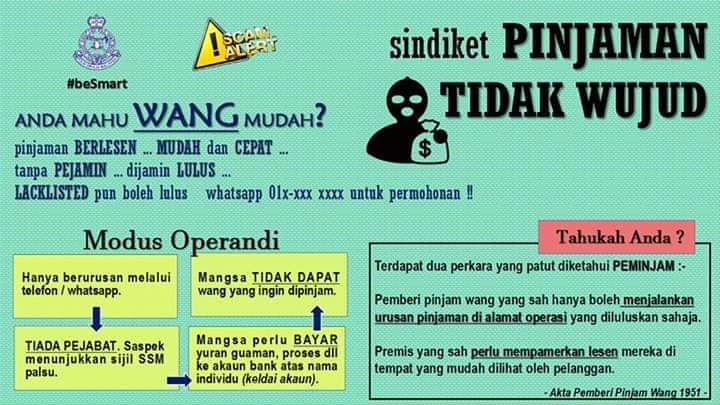 Zieana Kowamas On Twitter Awas Untuk Pinjaman Tidak Wujud