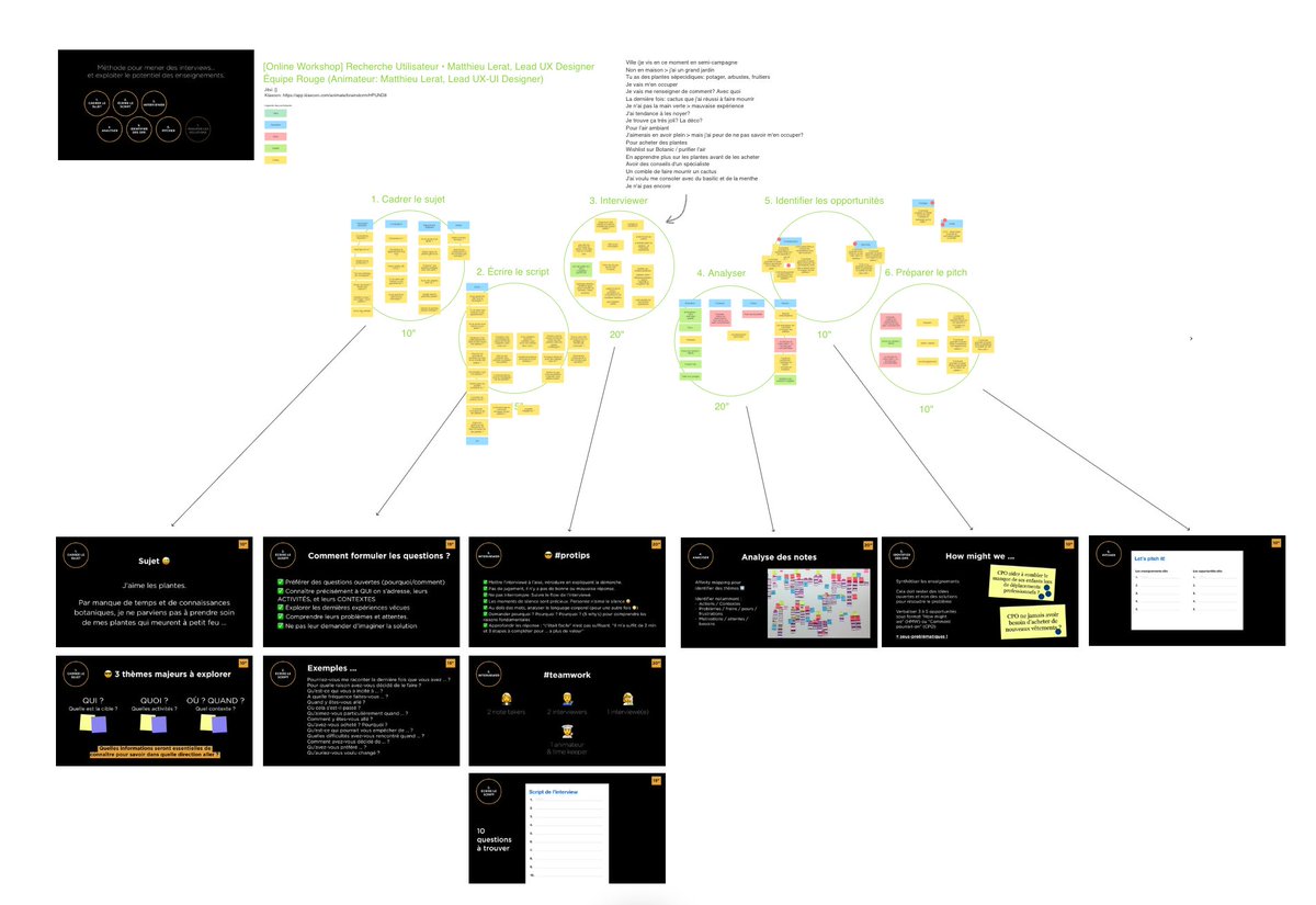 C'était un plaisir hier d'animer un atelier à distance pour faire découvrir la technique des entretiens utilisateurs ! 

Challenging avec ce contexte, mais avec les bons outils, des personnes motivées et une bonne organisation : ça fonctionne ! 🚀🤩

meetup.com/fr-FR/Sketch-L…