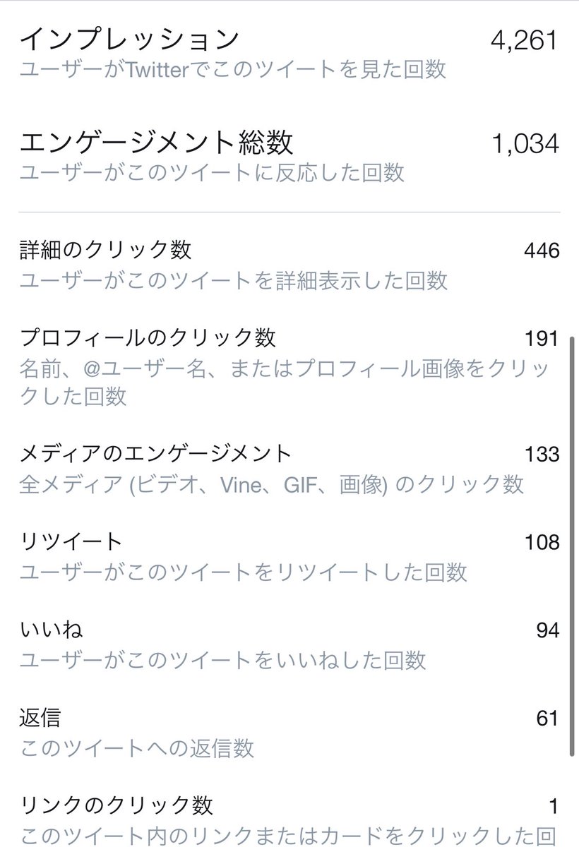 Ouyow__99's tweet photo. 2時間で過去最多 https://t.co/9H4JW4HviP