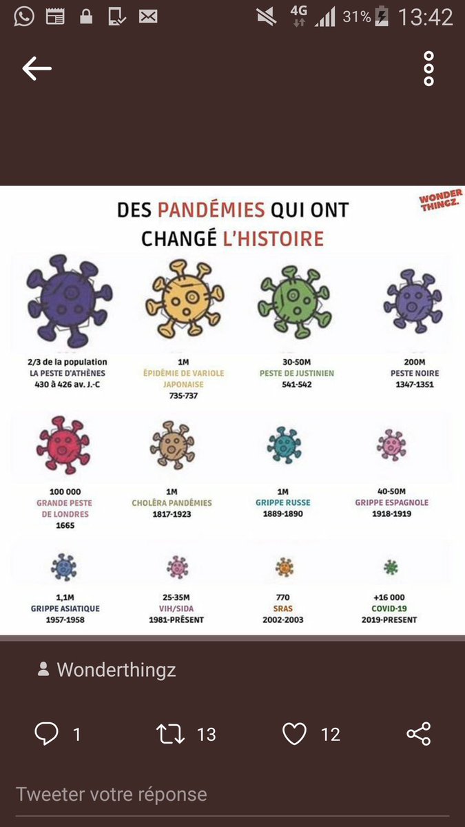 mengha8's tweet photo. Des pandémies qui ont changé l’histoire   #pandémie #COVIDー19 https://t.co/Z6LKKVrAhL
