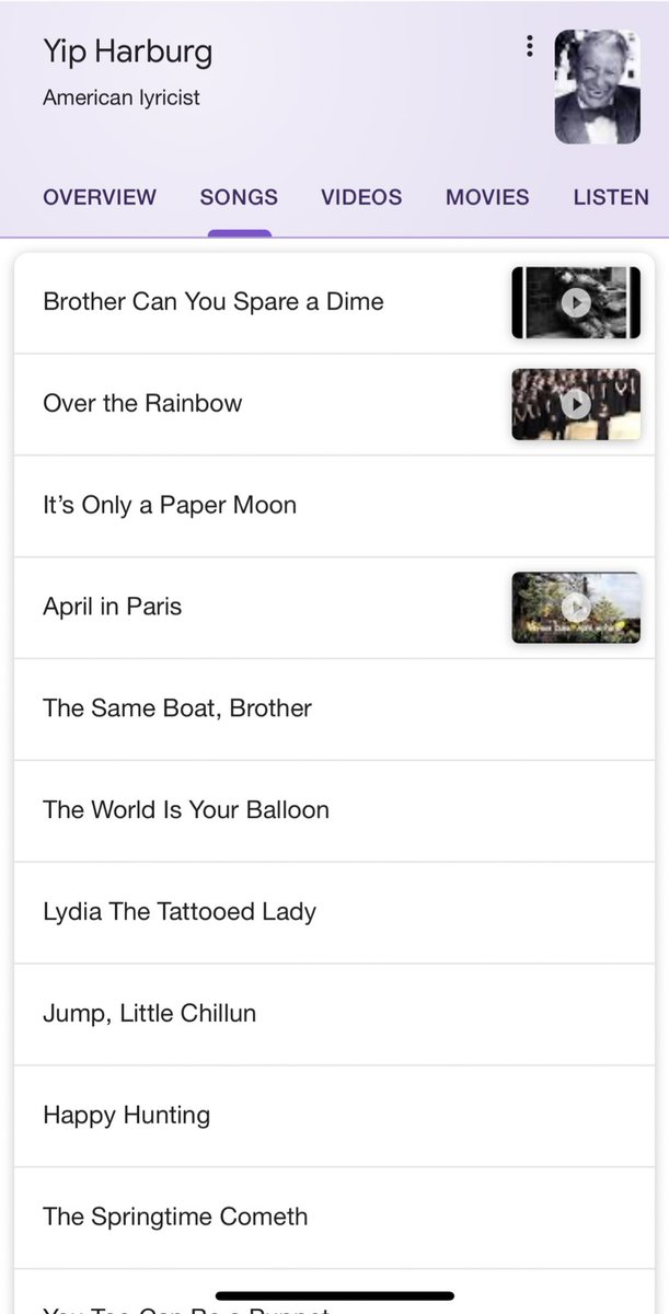 Life is short, short, brother! / Ain't it the truth? / And there is no other / Ain't it the truth? / You gotta rock that rainbow while you still got your youth! -Yip Harburg, lyricist (8 Apr 1896-1981)