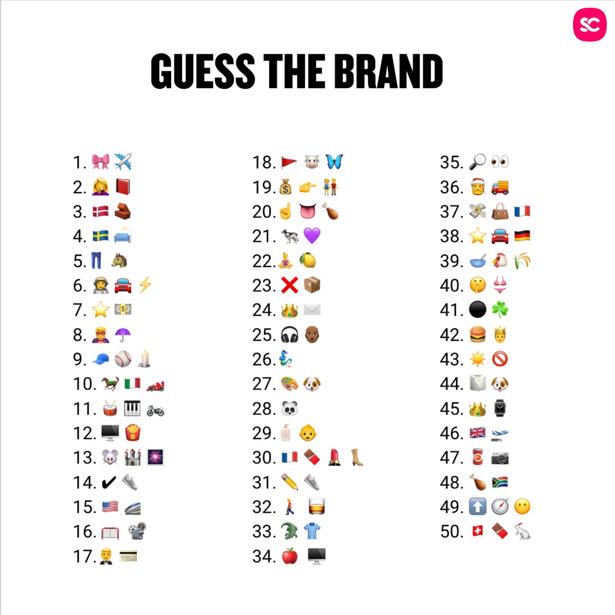 guess the logo by emoji