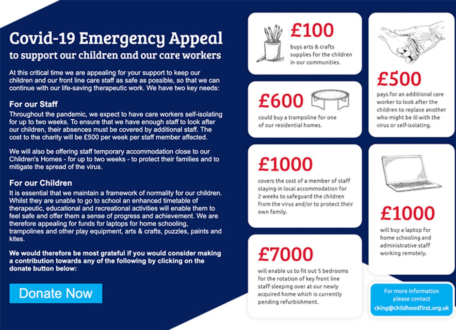 ChildhoodFirst's tweet image. We have launched an emergency appeal for donations to help us navigate the current crisis &amp;amp; keep our children &amp;amp; care workers safe 💙
childhoodfirst.org.uk
Any donations would be deeply valued at this difficult time. Sending very best wishes to you all!
#staysafe #charitytuesday