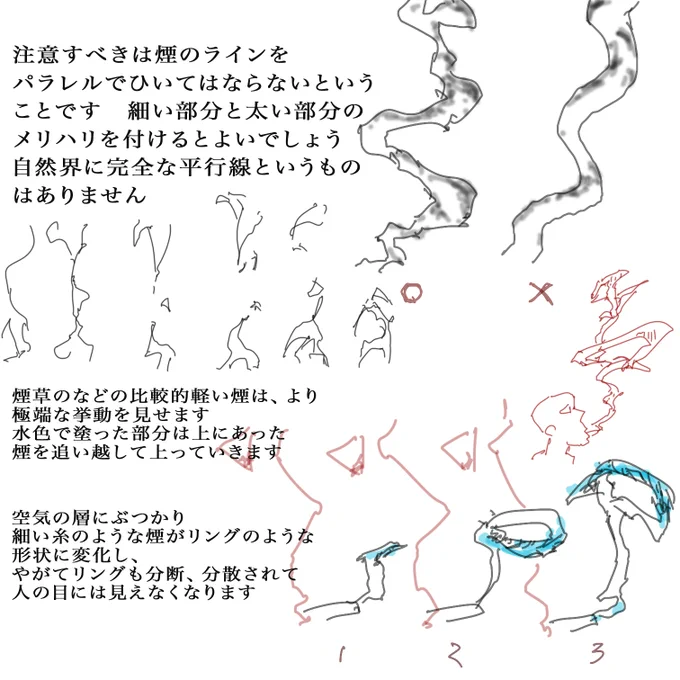 ゆっくりと昇る煙の形と動きについてのメモです
だんだんと八の字みたいな奇妙な形になりつつ回転
(?)するイメージです
#作画 #創作クラスタさんと繋がりたい
#春の創作クラスタフォロー祭り
#絵描きさんと繋がりたい 