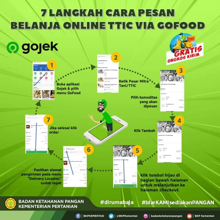 NiningISoesilo's tweet photo. (3) belanja pangan on line di Pasar Mitra Tani  via go food, pesan dari rumah saja https://t.co/ViuoU9iNdG