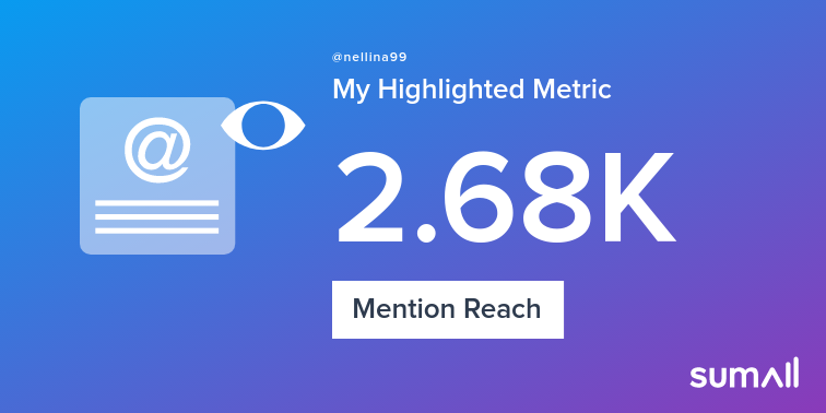 My week on Twitter 🎉: 3 Mentions, 2.68K Mention Reach. See yours with sumall.com/performancetwe…