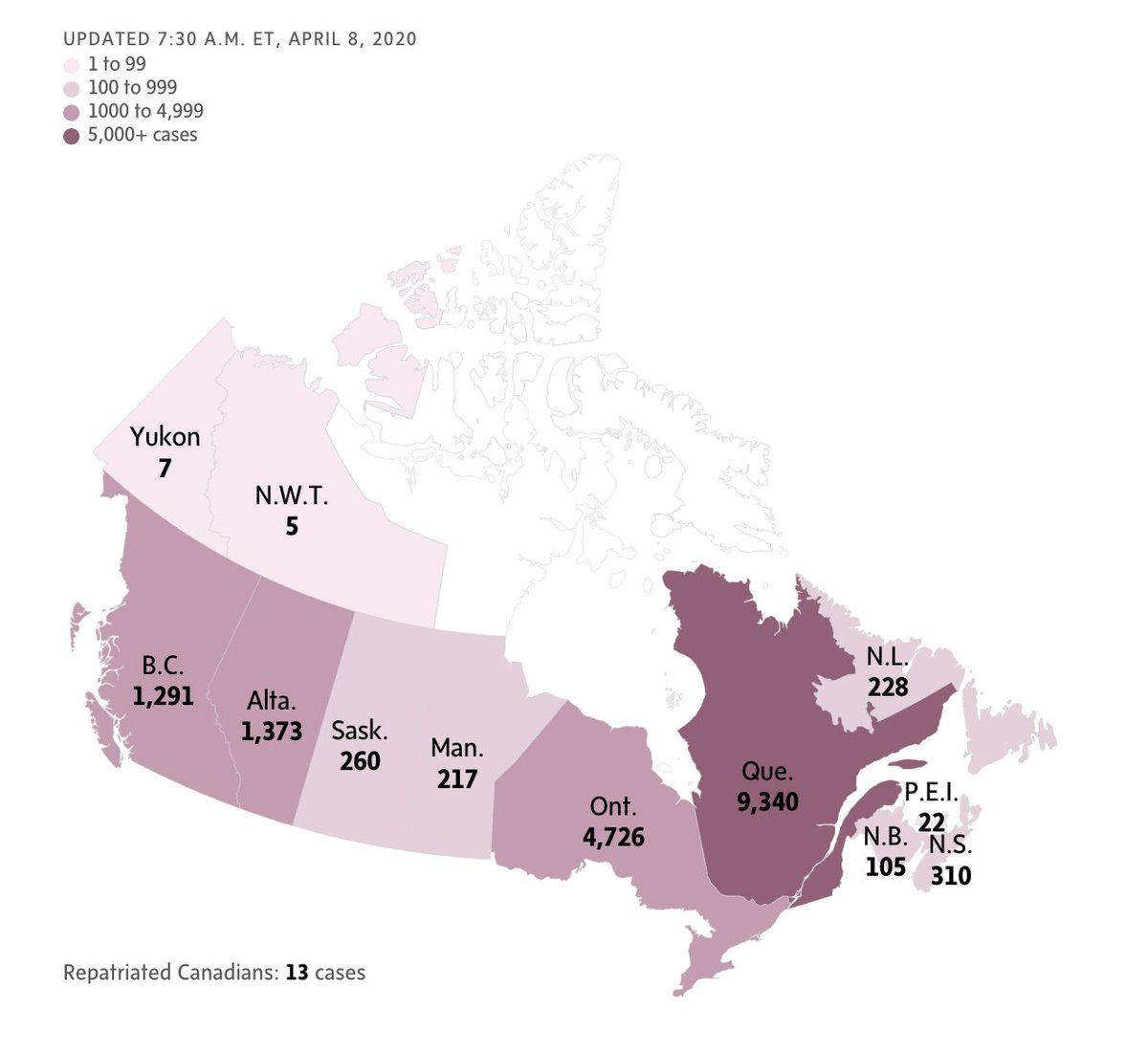 In Canada, there have been at least 17,897 cases reported, more than double the number from 7 days ago.

◽ There have also been 4,050 recoveries and 381 deaths
◽ Health officials have administered 360,896 tests.

Our guide with updated numbers ⤵️

tgam.ca/covid19-numbers