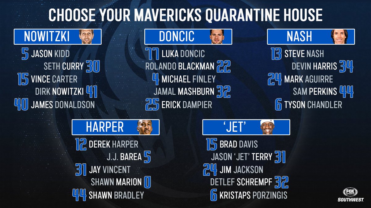 FanDuelSN_SW's tweet photo. Okay #MFFL nation... your turn. You can only pick one. https://t.co/PSaxfGgecH