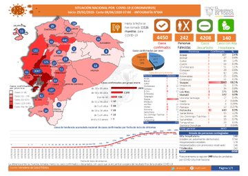 Ver imagen en Twitter