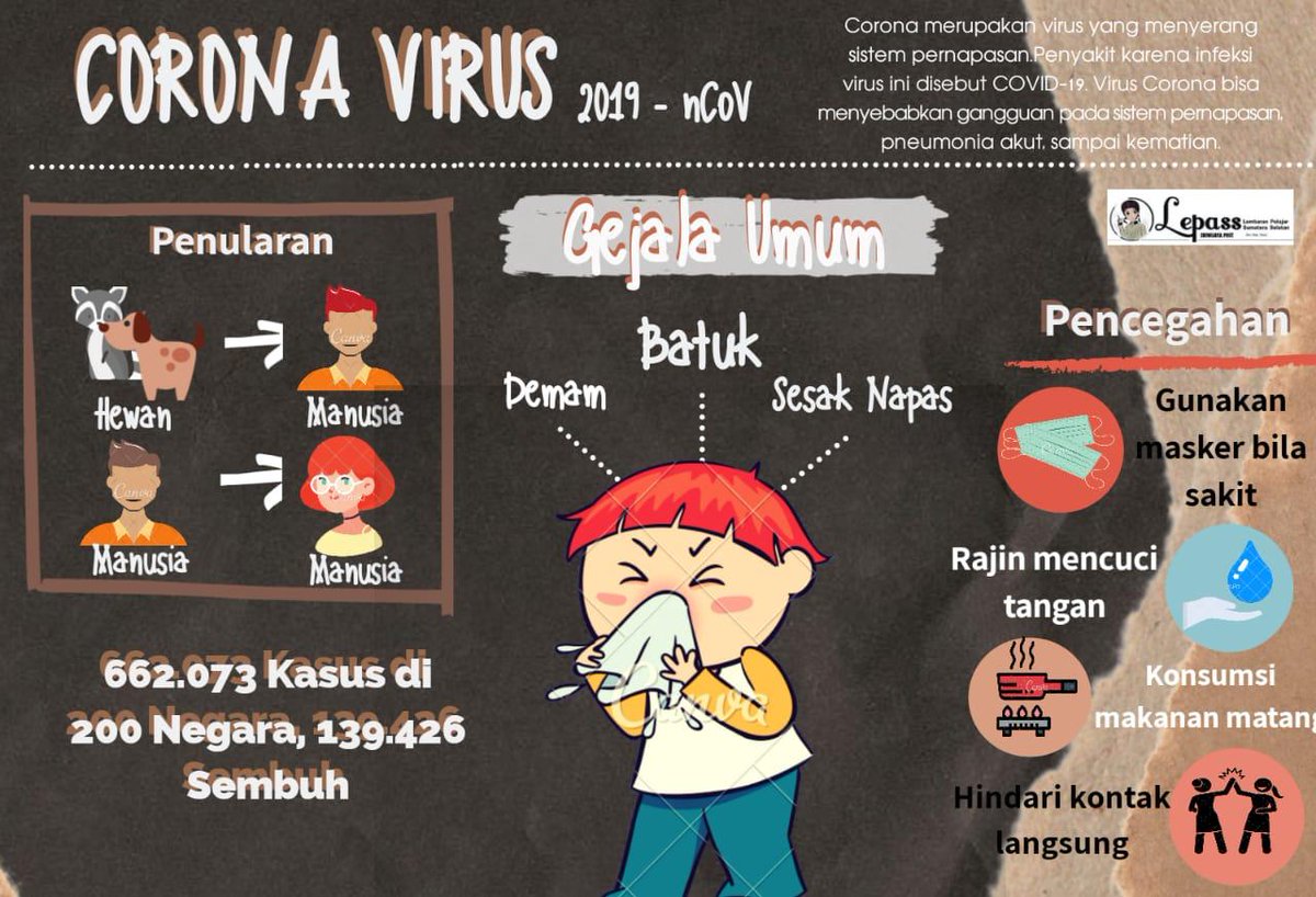 lepassripo's tweet photo. Hai Lepass Mania! 
-
Bagaimana kabar kalian hari ini? 
-
Semoga sehat selalu ya! Jangan lupa untuk tetap #dirumahaja dan selalu menjaga kesehatan!  
Disini sudah kami siapkan beberapa informasi mengenai pandemi Covid-19, semoga bermanfaat! https://t.co/KfEFwrR2Yy