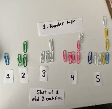 SabrinaTyrer's tweet photo. Have loved seeing the math thinking and models coming in for this week's math challenge. Students used objects around their house to create a linear growing pattern. Then using @padlet they will solve each other's patterns. So fun! @SACTVDSB #tvdsbmath #distancelearning https://t.co/ydWcNG3MiO