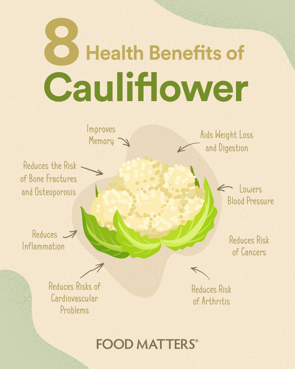 This mild colored, mild-flavored vegetable delivers a whole spectrum of health benefits that’ll have you wondering how you can get more of it in your daily meals. 🤸‍♀ Learn more about its benefits &amp; check out 3 of our favorite cauliflower recipes here 🔗 ow.ly/JUcN50z5G82