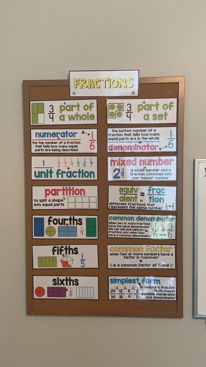 Firstgradefarm's tweet photo. Today’s review video will focus on vocabulary about fractions! This will help with our upcoming lessons on fractions and decimals next week😍 #homeclassroom #letsreview #adamsfarmanimals https://t.co/4Hh1rAJM9s