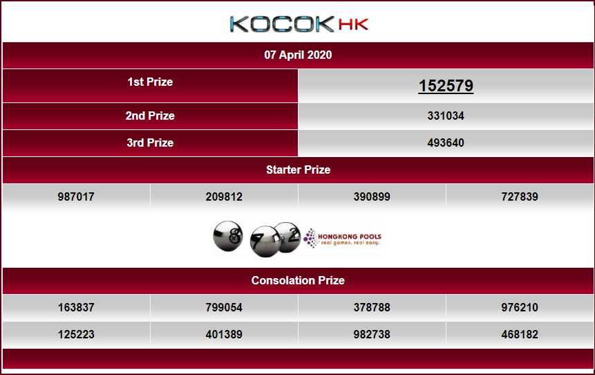 Prediksi Togel Bocorantogeltop Twitter Prediksi Togel Bocorantogeltop Twitter