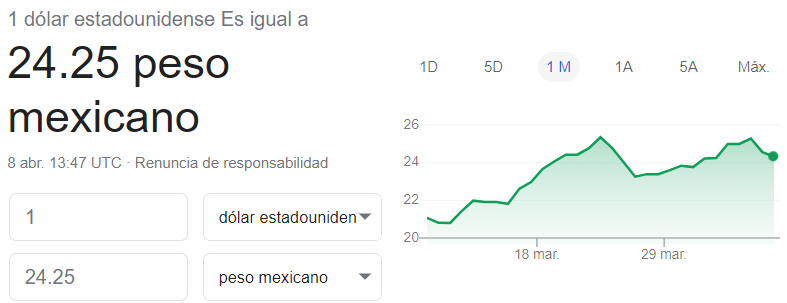LinkCFDI's tweet photo. #LinkCFDI #PrecioDelDolar $24.25 vía 
@Google

 https://t.co/6OKiSK7Jd3

#CFDI #Fiscal #LinkCFDI #Contabilidad #SAT #AUDITORIA https://t.co/1FgO5ZKY6o