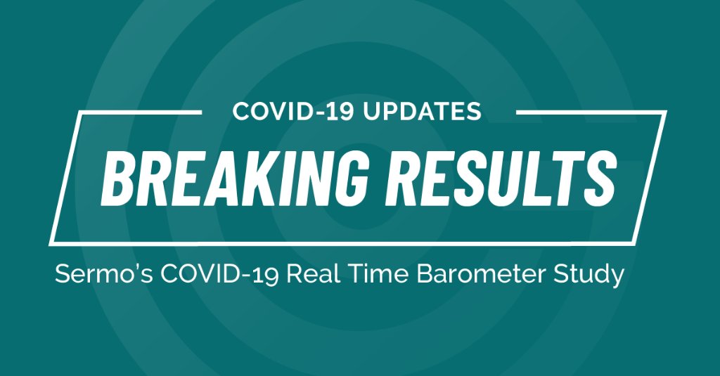 Recently,  @Sermo released results from a survey of 6,000+ physicians across the world. Findings analyzed key  #COVID19 issues, spanning from treatments, resource needs, and personal perspectives. Highlights detailed in the THREAD below. Full report here:  https://bit.ly/2wsSDLU 