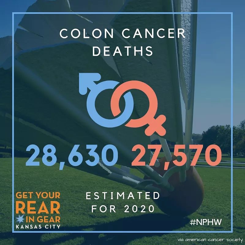 Missouri Colorectal Cancer Roundtable tweet media