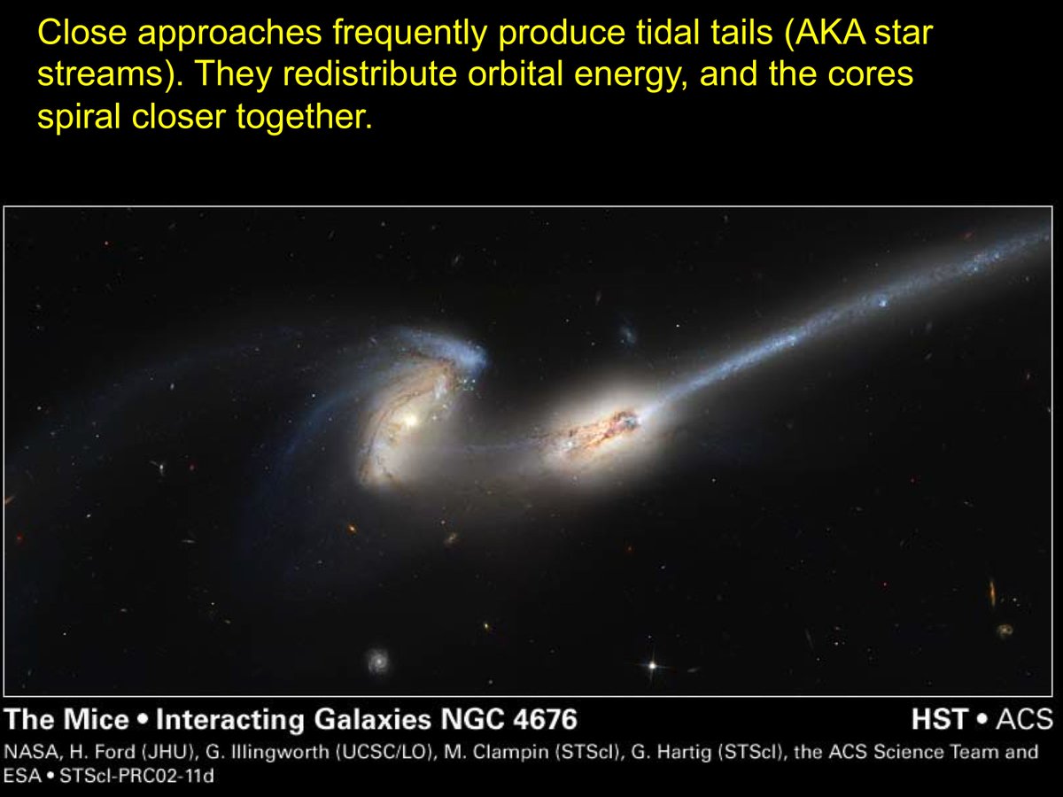 Galaxy mergers are an obvious agent of perestroika. 2->1 in galaxy numbers, remnant is larger/brighter. Mergers w/cold gas often trigger bursts of star formation, and may end up looking like elliptical galaxies. Tidal tails are thrown out as cores spiral together.  #BeyondSolSys